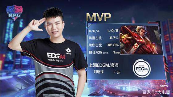 马霍姆斯在 马霍姆斯在