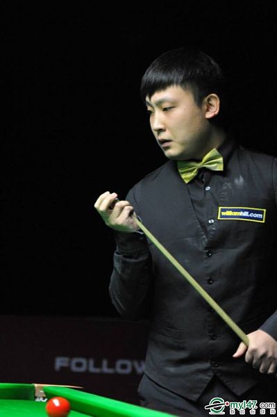 回顾已往 回顾已往