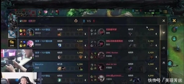 容与积分门 容与积分门