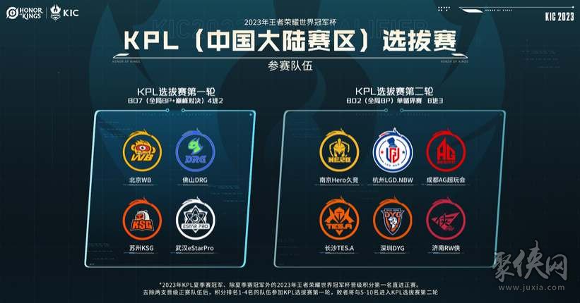 人员构成与 人员构成与